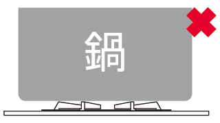 適切な寸法の鍋を使用していない場合