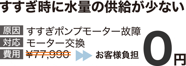 すすぎ時に水量の供給が少ない 原因 ススギポンプモーター故障 対応 モーター交換 費用 ￥77,990 お客様負担0円