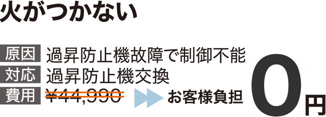 火がつかない 原因 過昇防止機故障で制御不能 対応 過昇防止機交換 費用 ￥44,990 お客様負担0円