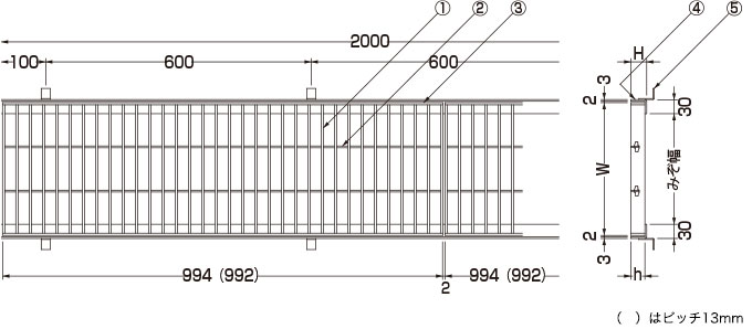 ノンスリップタイプ　横断溝・側溝用（SMQ型タイプ）の図