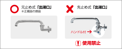 目視による確認方法