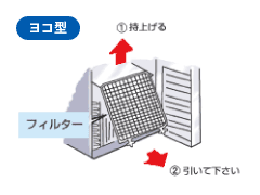 コンデンサーフィルターの取り消し