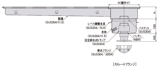 埋設嵩上げ型（W型側溝導入タイプ） エルボフランジの図