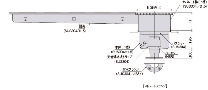 天吊セパレート型（W型側溝導入タイプ） エルボフランジの図