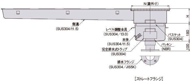 埋設嵩上げ型（D型側溝導入タイプ） エルボフランジの図