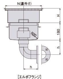 埋設嵩上げ型（D型側溝導入タイプ） ストレートフランジの図